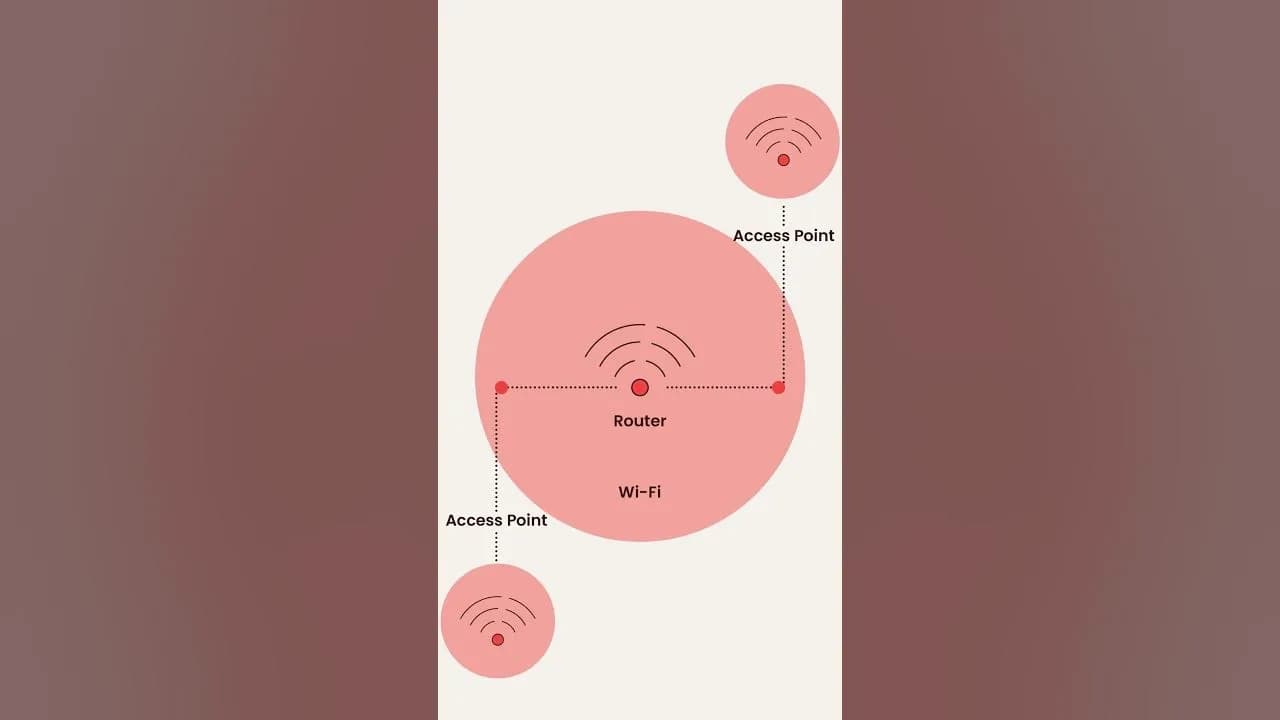 Jak zwiększyć zasięg skutecznie: praktyczne metody i sprawdzone strategie